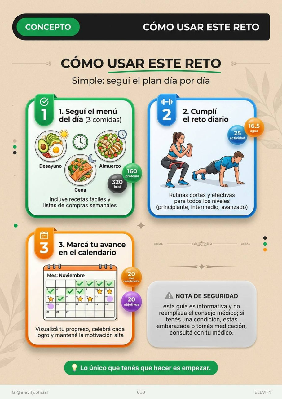 Electrolitos y gripe keto