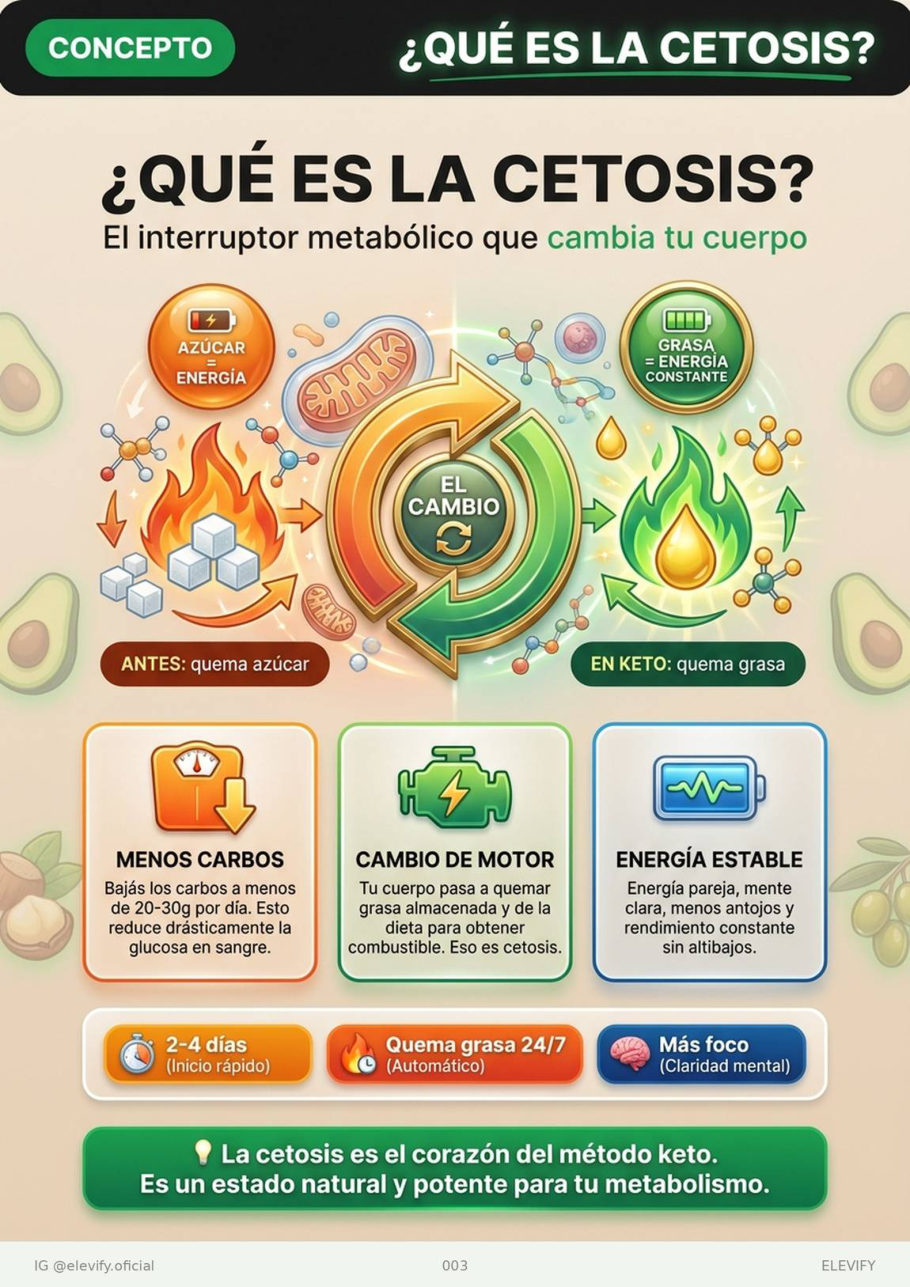 Que es la cetosis