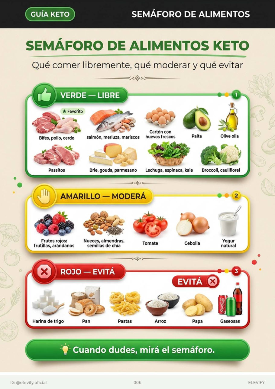 El semaforo de alimentos